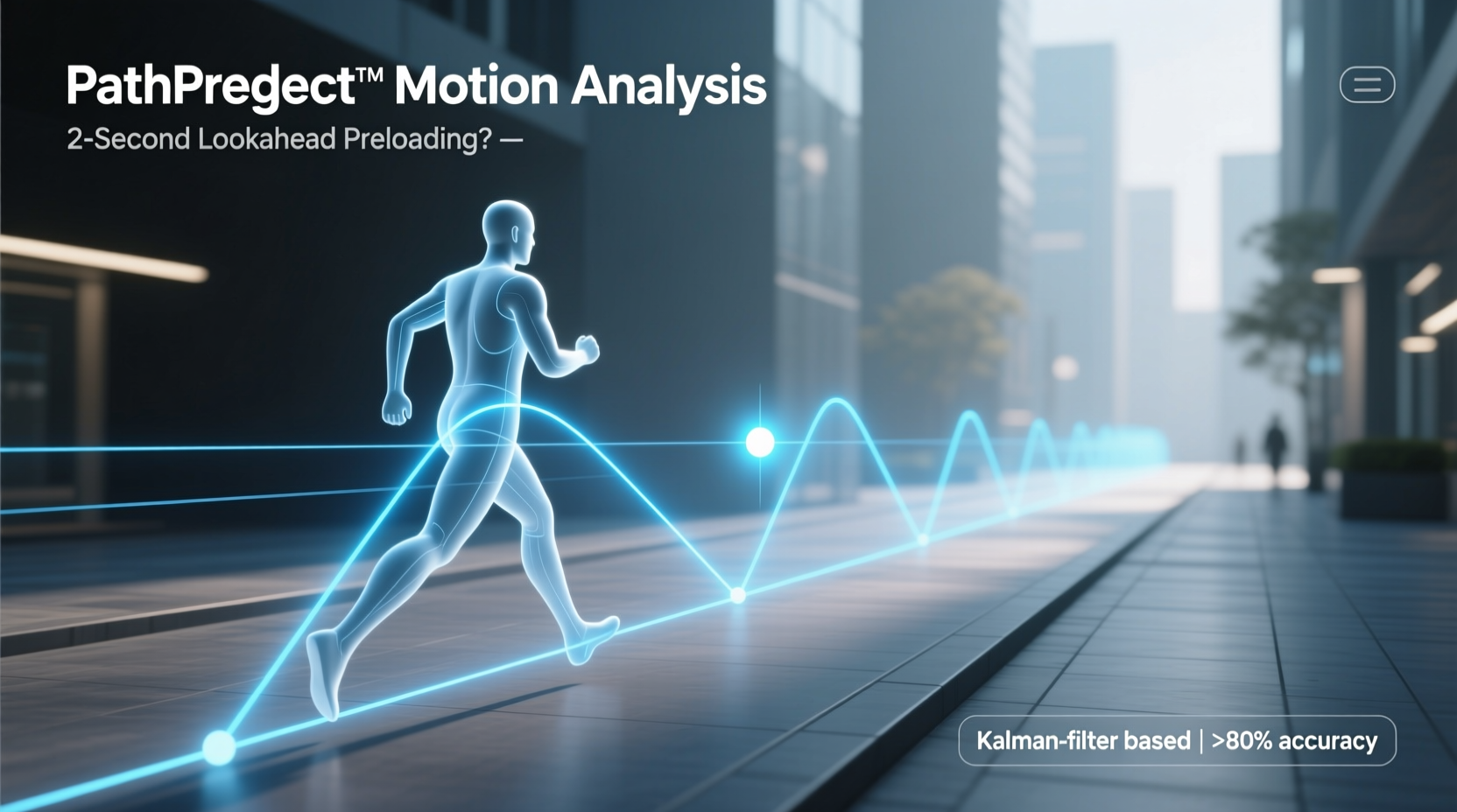 PathPredict™ Motion Analysis